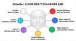 Masque LED Visage Flexible Glowéa - Luminothérapie 7 Couleurs & Infrarouge